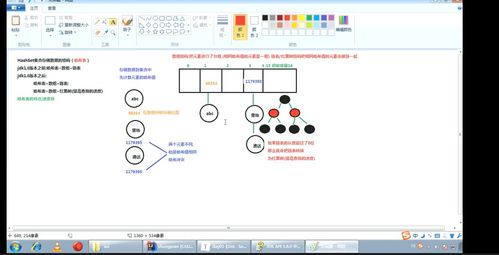 HashSet存儲結構解析及其在數據處理與存儲支持服務中的應用