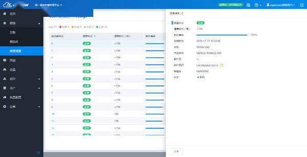 全閃化浪潮下 企業如何精準預測SSD壽命以保障數據服務